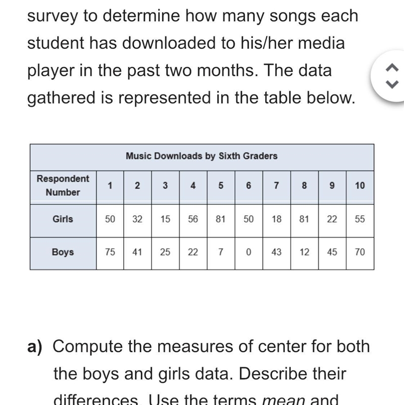 Compute the range and interquartile range for the data collected for boys and girls-example-1