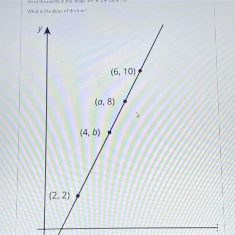 What is the slope of the line (please help quick)-example-1