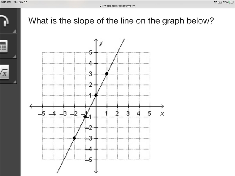 Helpppppp What is the slope of the line on the graph below?-example-1