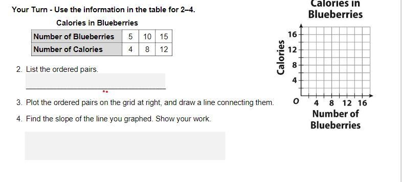 Anyone down to help? 12pts for PRE-ALGEBRA question Use the information in the table-example-1