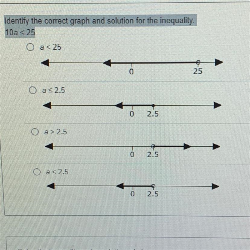 Question Identify the correct graph and solution for the inequality. 10 a <25 (Look-example-1