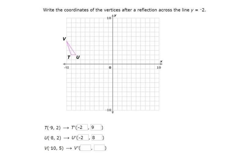 Please help me undertand this please-example-1