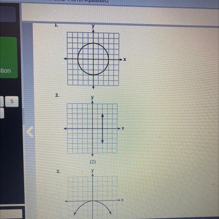 Which graph represents a function-example-1