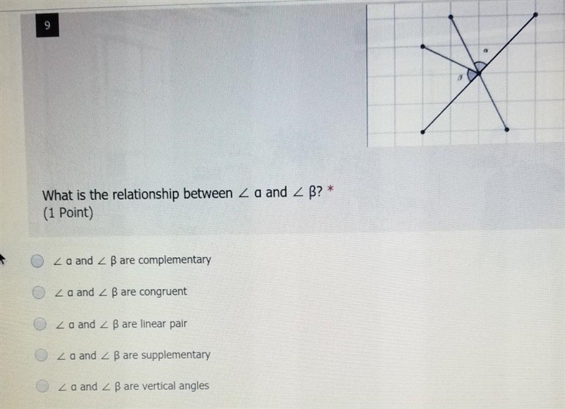 What is the relationship between <a and <B?​-example-1