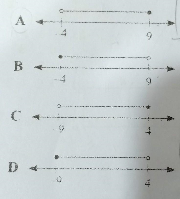 Which of the following represents the solution for -2 ≤ 7 - x < 11 ? ​-example-1