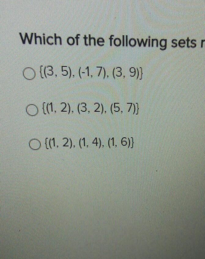 Which of the following sets represents a function​-example-1