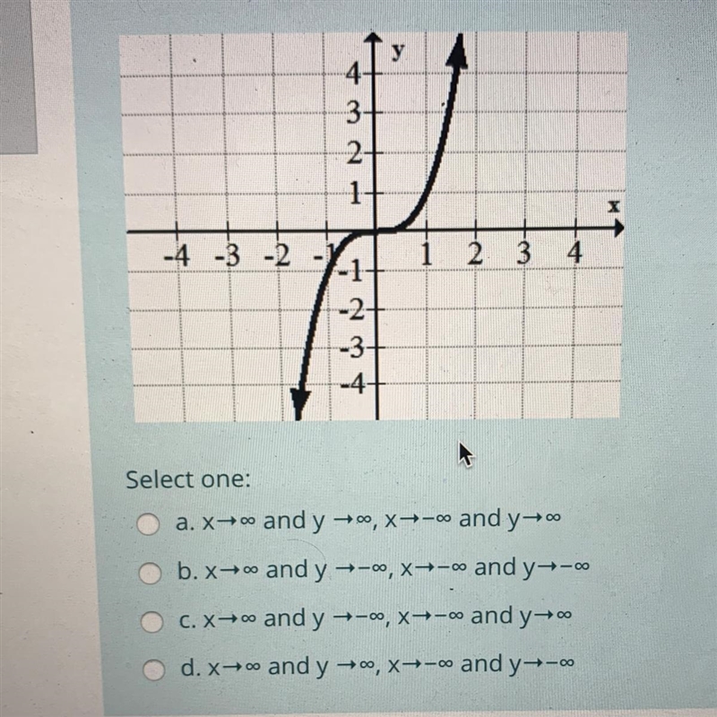 HELP PLEASE ASYMPTOTES-example-1