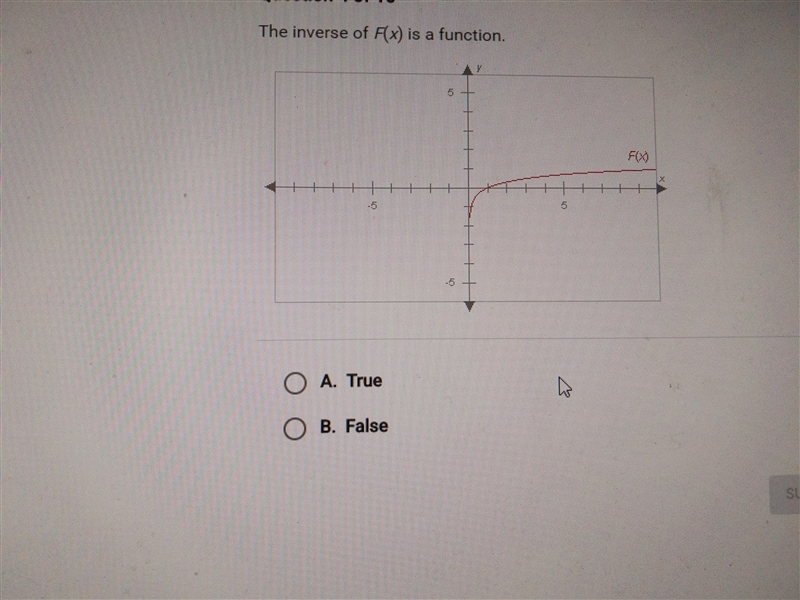 The inverse of f(x) is a function A.true B.false-example-1