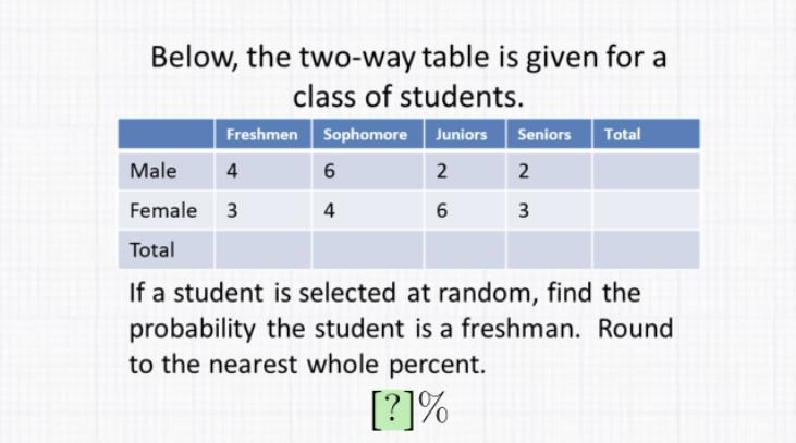 If a student is selected at random, find the probability the student is a freshman-example-1