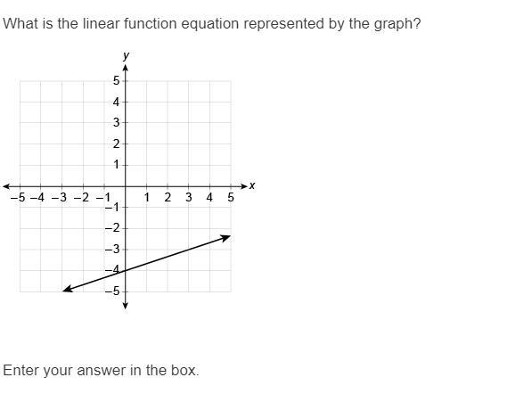 What is the linear function equation represented by the graph? please help!!-example-1