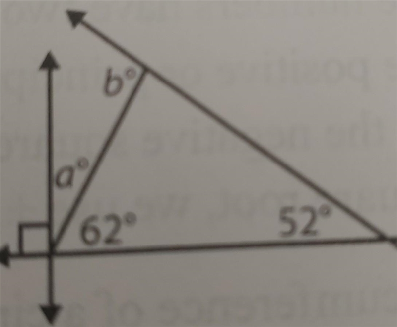 Find the value of a and b​-example-1