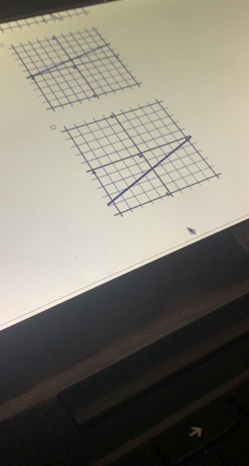 Which one of following graphs the equation Y=1/3x-2-example-1