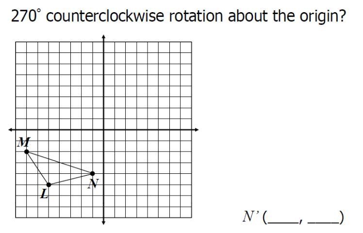 What will be the coordinates of point N after a 270° counterclockwise rotation about-example-1