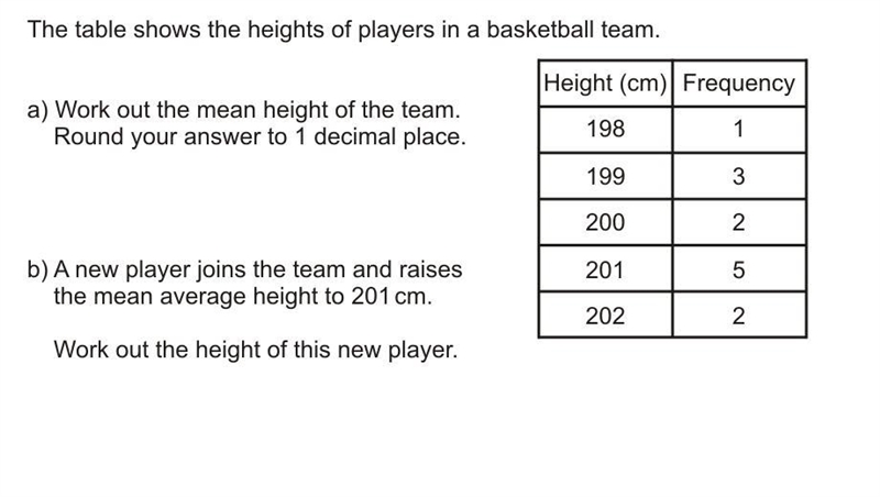 Find the mean and the mean average height.-example-1