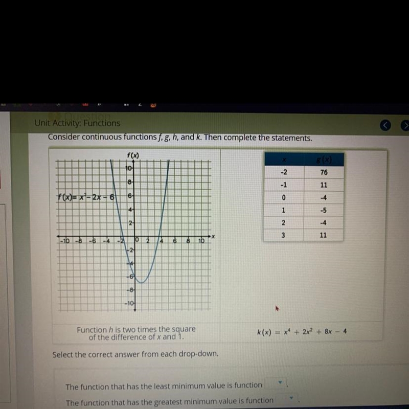 The drop down option for the least minimum is k,g,f,h & the maximum options are-example-1