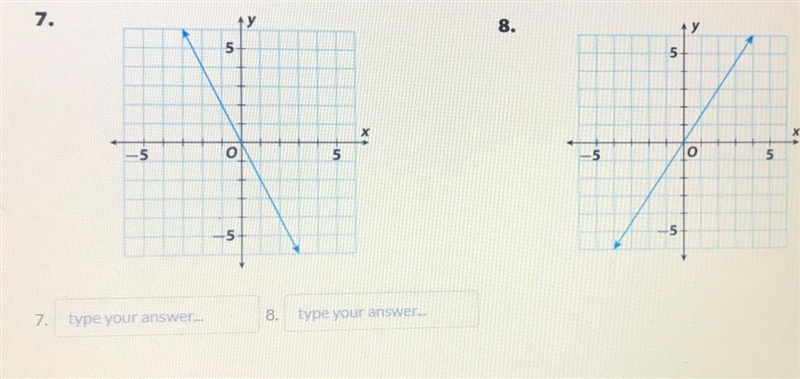 Find the slope please! And thank you :)-example-1