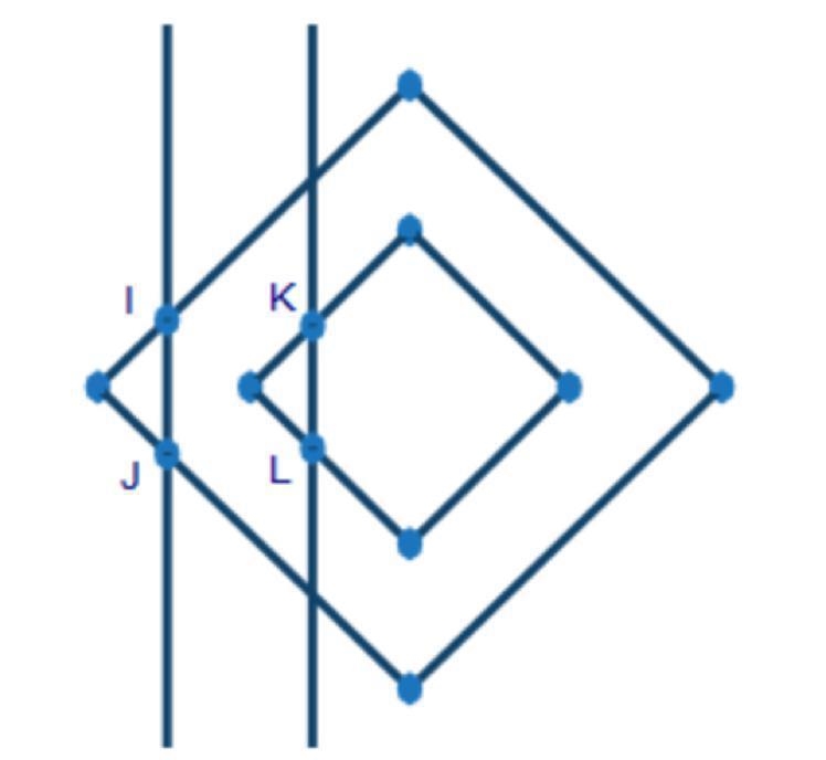 The image below shows two dilated figures with lines IJ and JK drawn. If the smaller-example-1