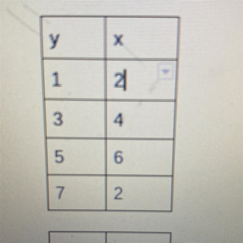 Is this table a function? why or why not?-example-1