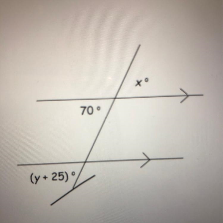 Please look at photo and solve for y-example-1