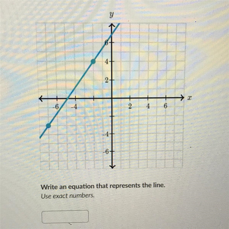 PLEASE HELP. It says “write an equation that represents the line.”-example-1