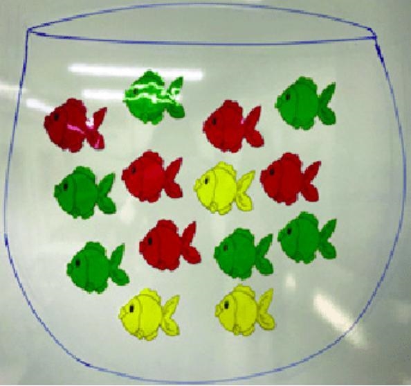 Use the fishbowl to answer the following question. a. How many fish are there in the-example-1