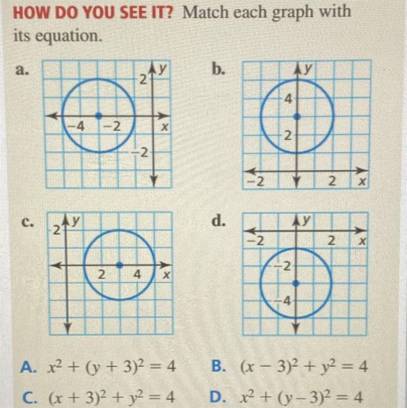 Please help! what graph matches what equation?-example-1