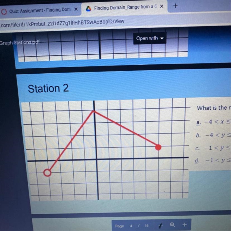 What is the range of the graph? a. –4 < X < 5 b. -4 C. -1 d. -1-example-1