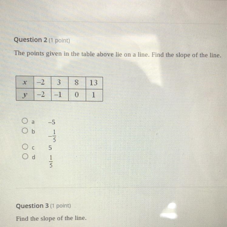 The points given in the table above lie on a line. Find the slope of the line. If-example-1