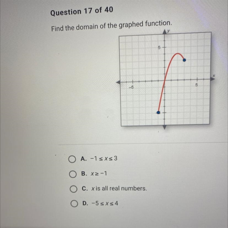 Find the domain of the graphed function. -5 O A. -1 sxs3 B. X2-1 O C. x is all real-example-1