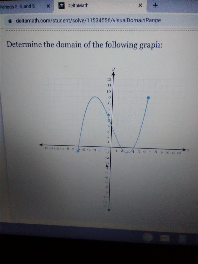 Determine the domain of this graph-example-1