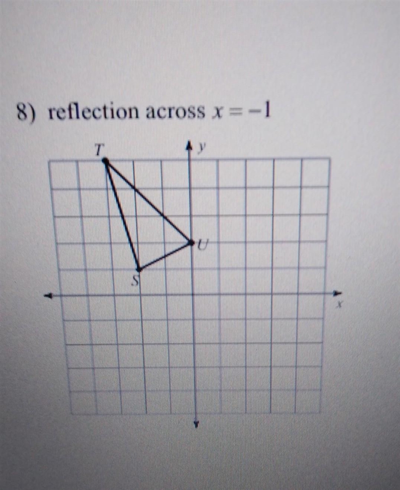 Look at image. reflection across x=-1 ​-example-1