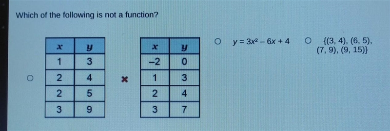 Which of the following is not a function B is not right​-example-1