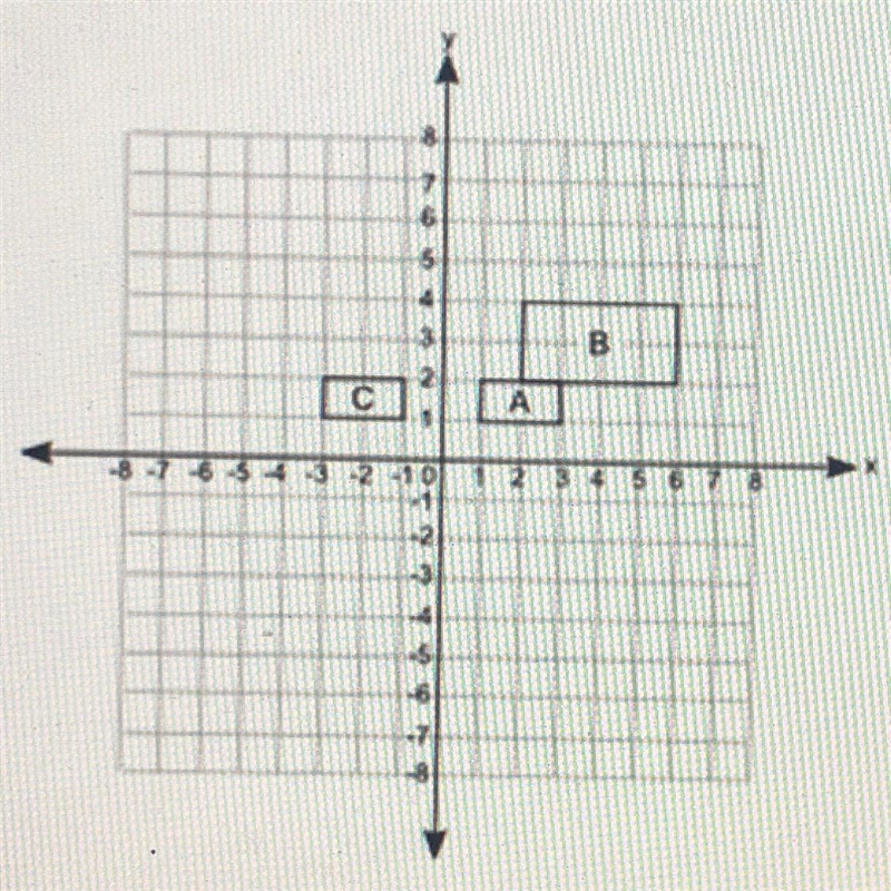 Which of the following statements is true about the three quadrilaterals? A and B-example-1