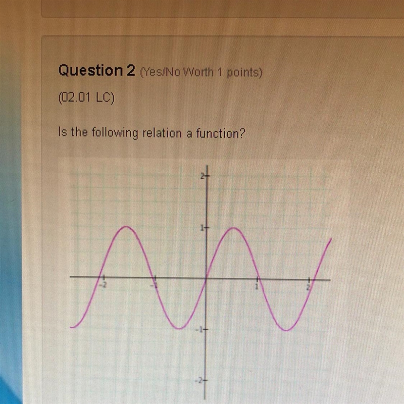 It the following relation a function? Yes No-example-1