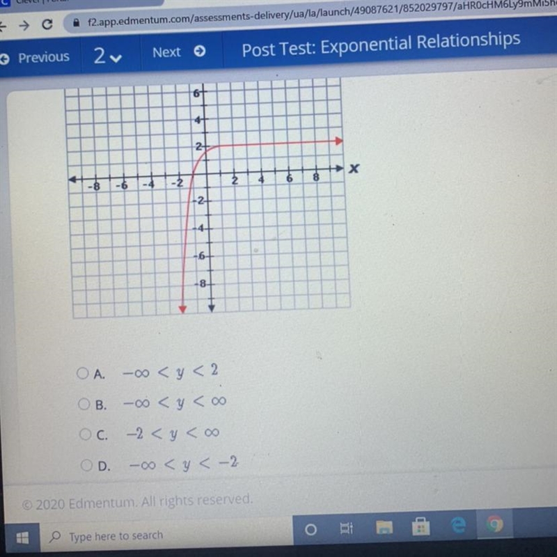 What is the range of the function graphed below?-example-1