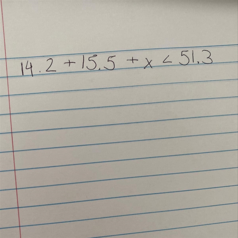 Solve the inequality. What is the solution?-example-1