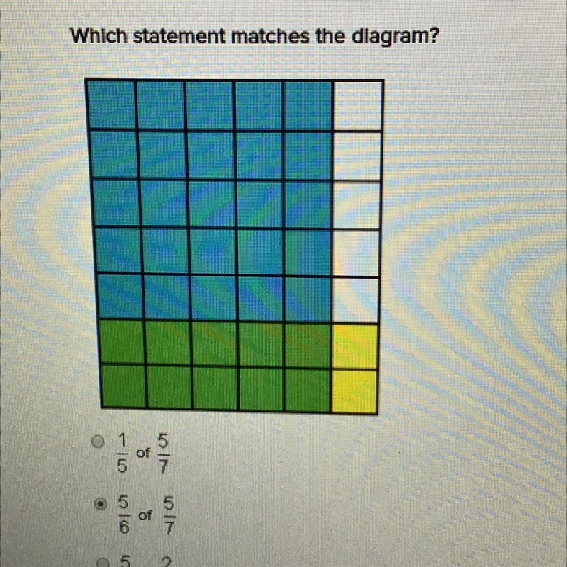 Which statement matches the diagram- explanation please 1/5 of 5/7 5/6 of 5/7 5/6 of-example-1