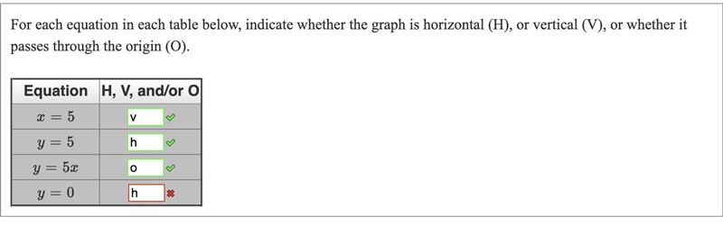 I've put all H, V, O on the last one and I honestly don't know what else to put there-example-1