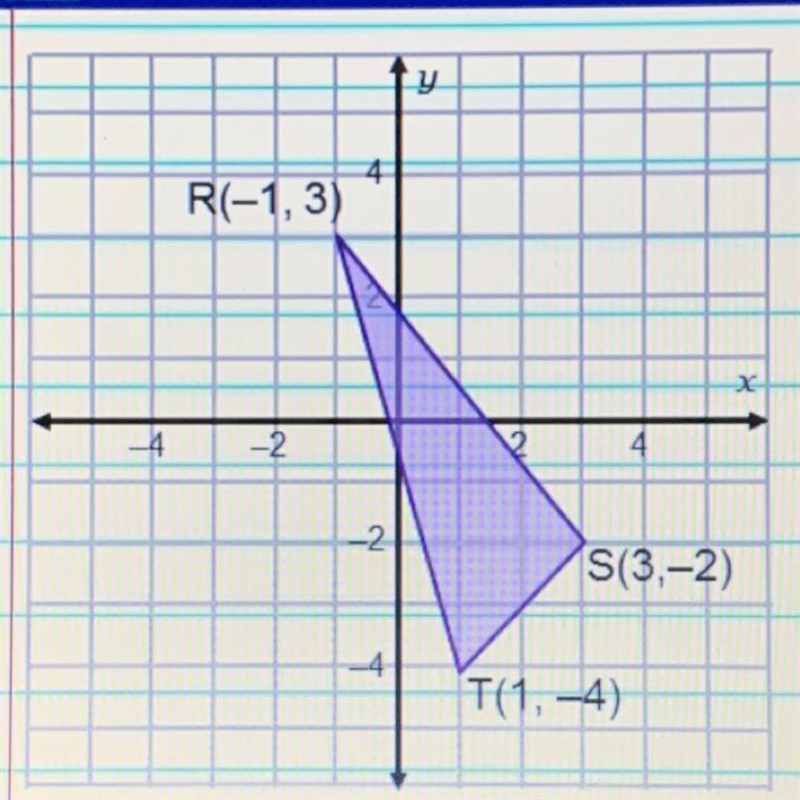 What is the rule for the reflection ?-example-1