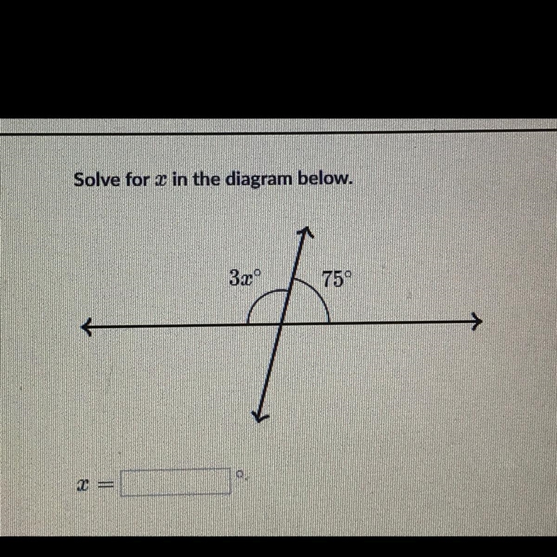 Solve for x in the diagram below. 3x 75° T =-example-1