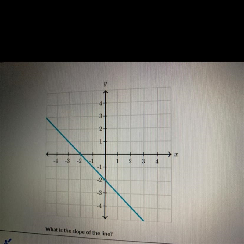 What is the slope of the line?-example-1