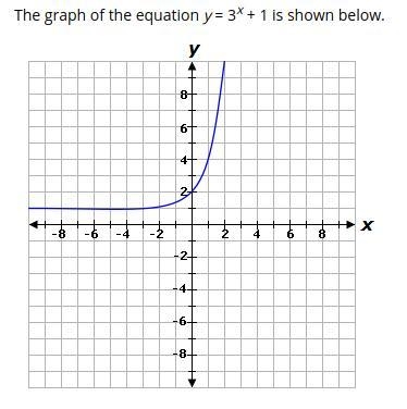 Yo please help me w dis asap!!!!!-example-1