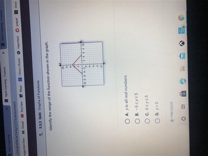 Identify the range of the function shown in this graph-example-1