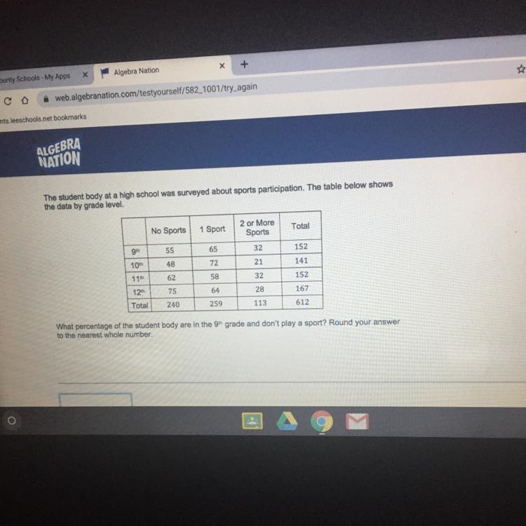 The student body at a high school was surveyed about sports participation. The table-example-1