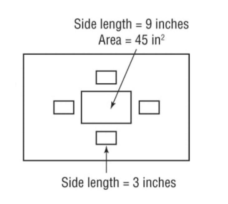 a quilt design has one large rectangle surrounded by four congruent rectangles, similar-example-1