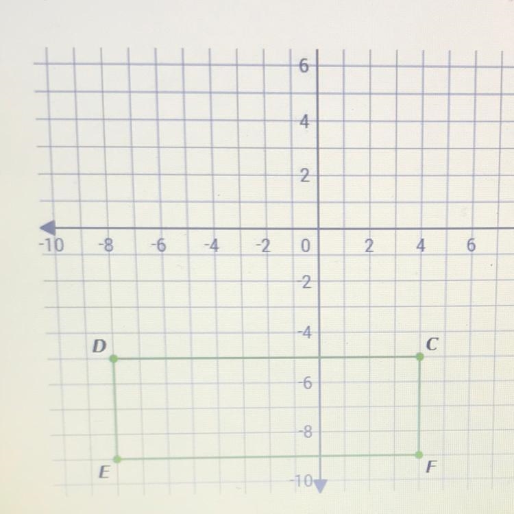 What is the area of rectangle CDEF? Area= ...square units-example-1