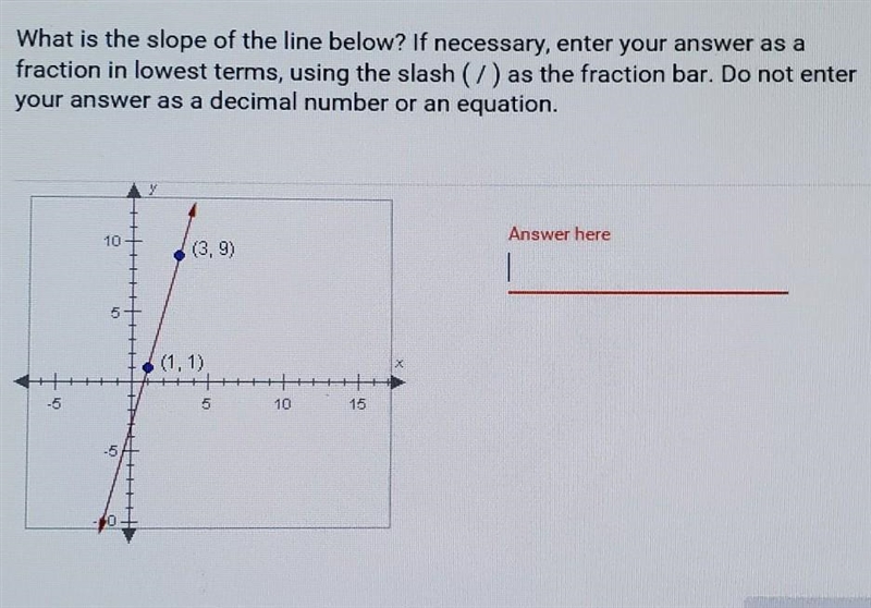 what is the slope of the line below? If necessary, enter your answer as a fraction-example-1