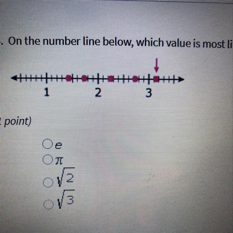 On the number line below, which value is most likely represented by the point indicated-example-1