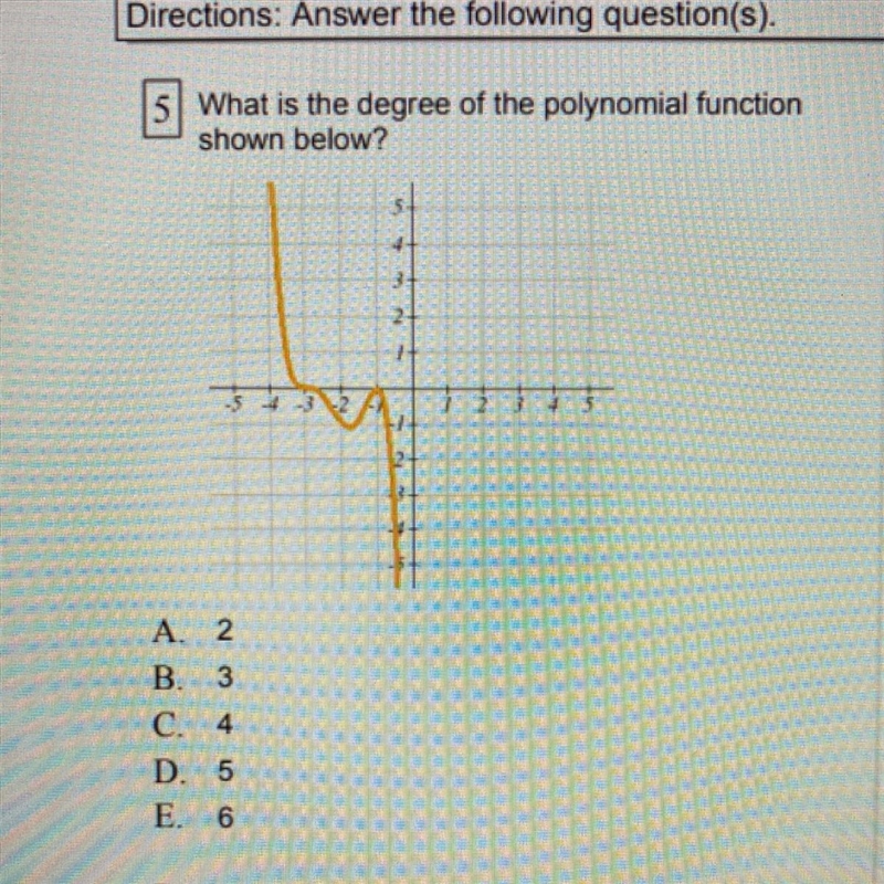 What is the degree of the polynomial function shown below? A. 2 B. 3 C. 4 D. 5 E 6-example-1