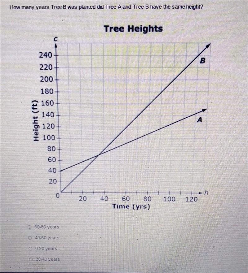 Help me with this please​-example-1